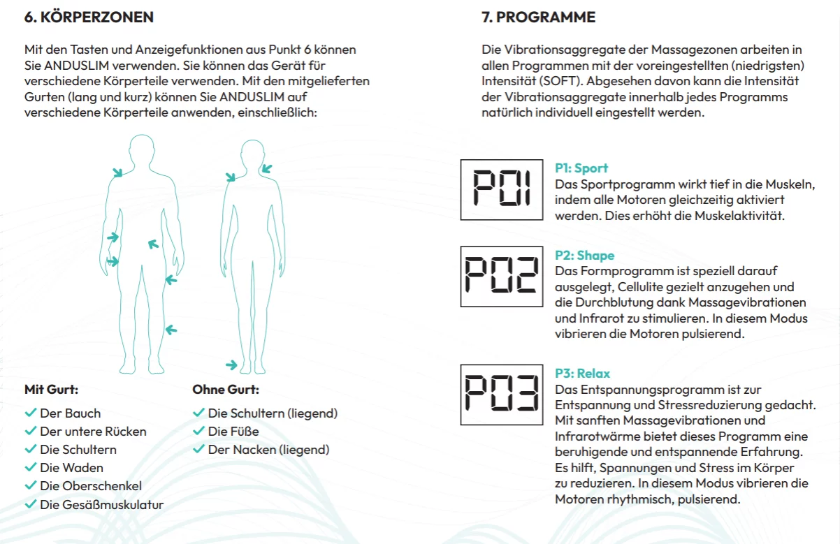 Anduslim_Andullation_Schmerztherapie_Bauchgurt_Massage_Programme, Körperzonen, Gurt, Schultergurt, Beine, Rücken