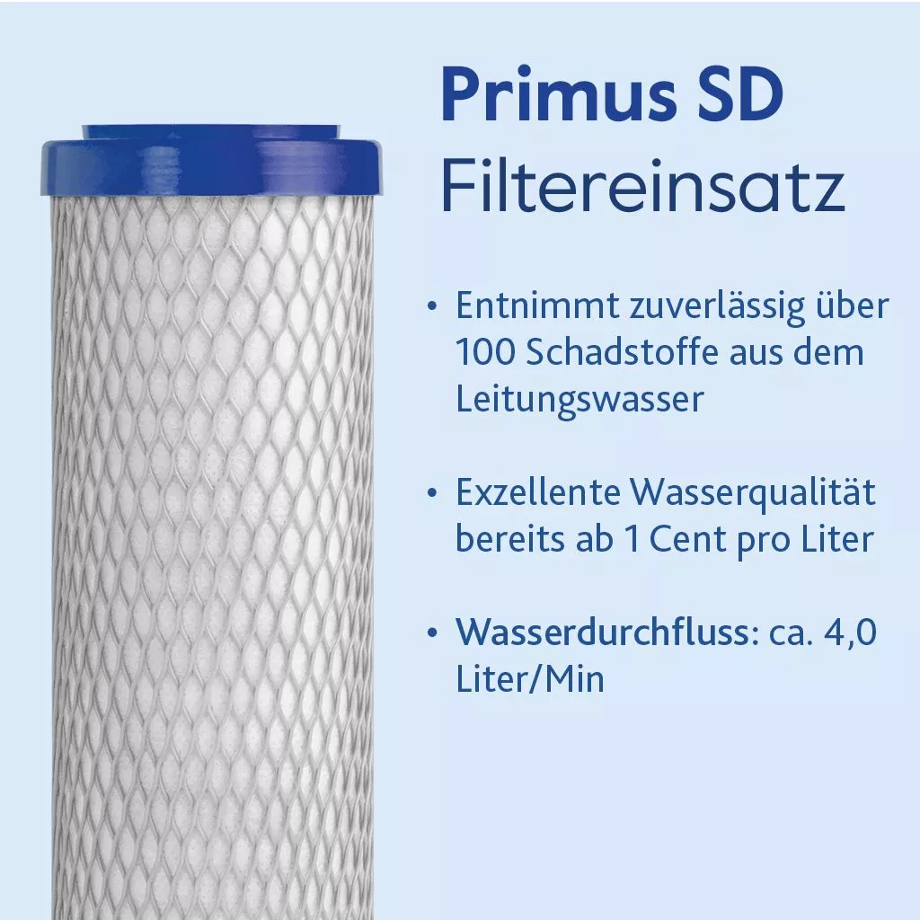 Filterleistung Filterleistung