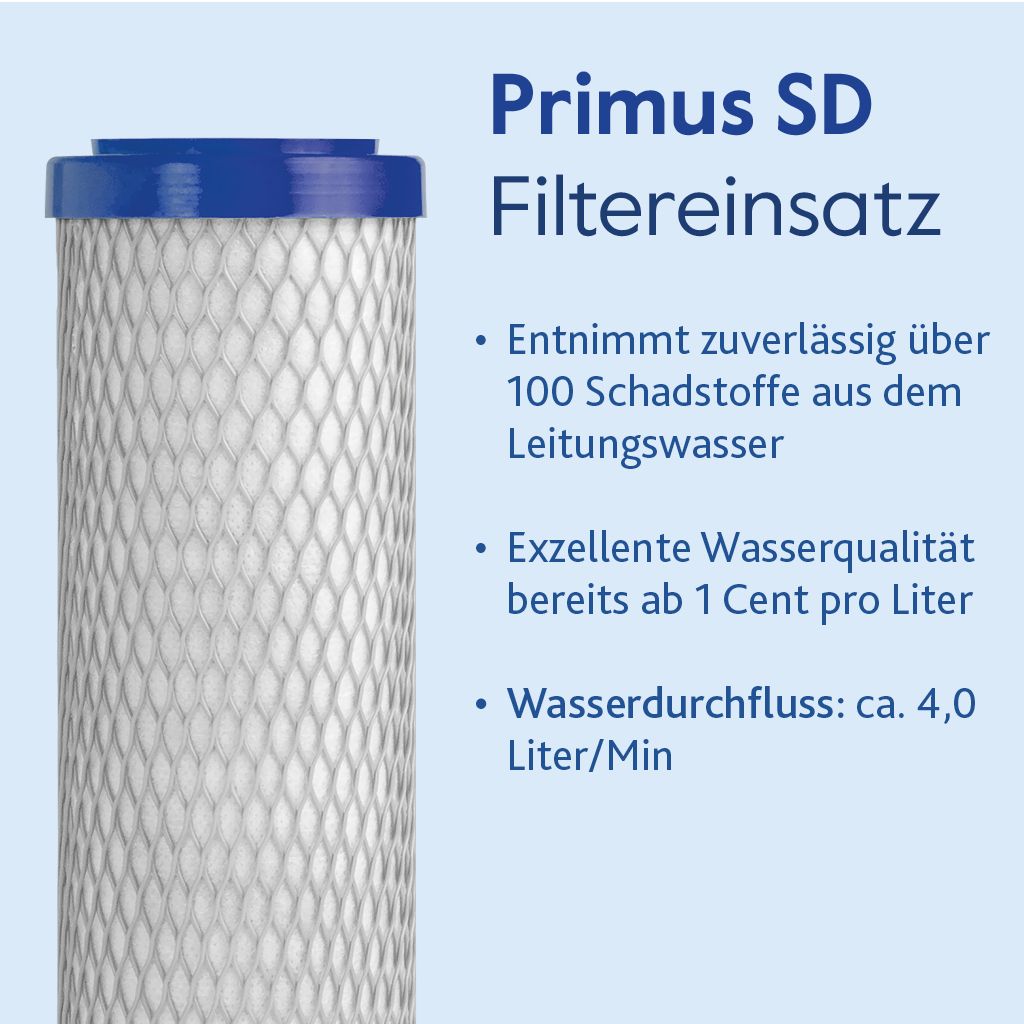 Filtereinsatze_Infos_Primus_SD Filtereinsatze_Infos_Primus_SD