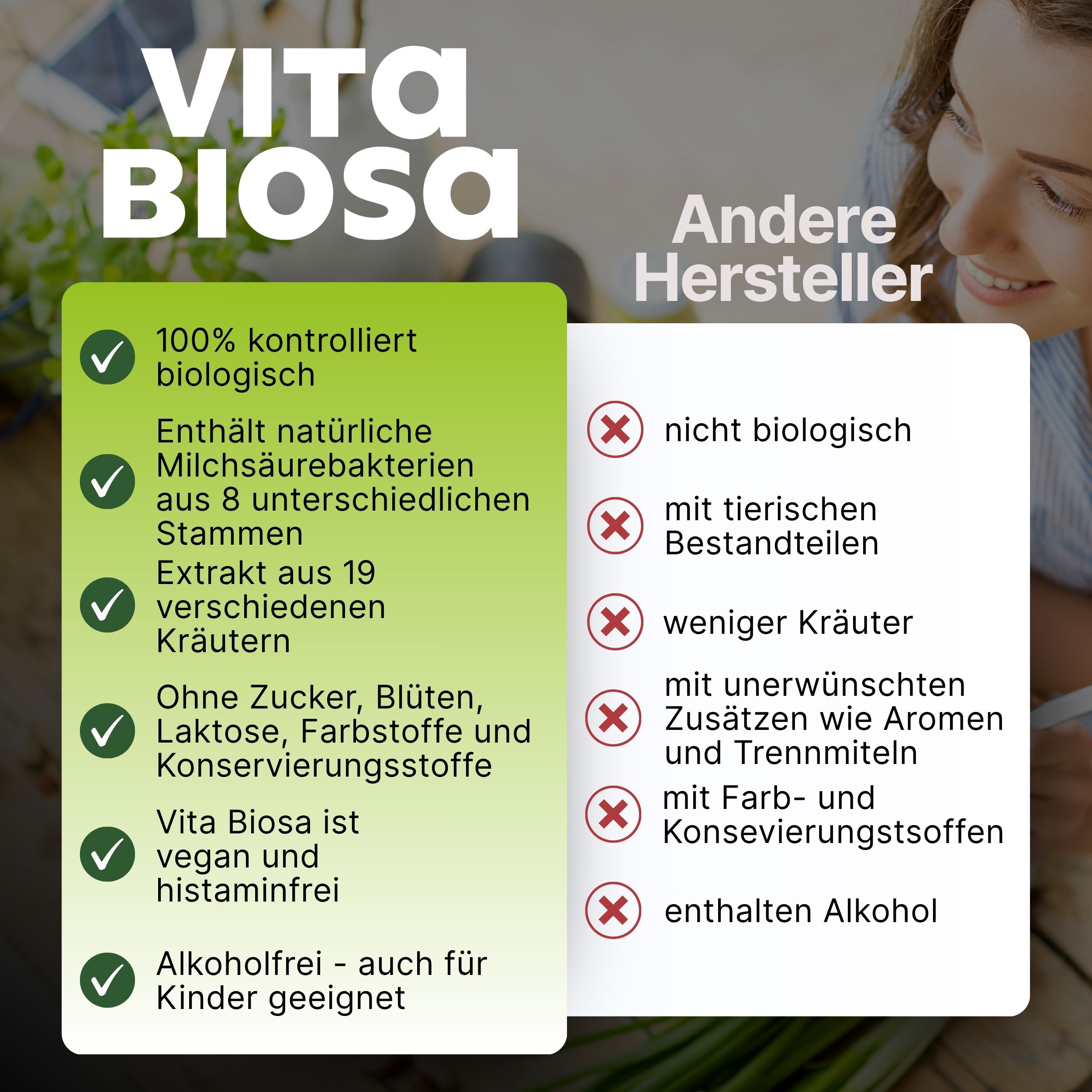 Vita Biosa Original 500 ml + Vitalstoffwerk MED 200 Kapseln – Vorteilsset Vita Biosa Original 500 ml + Vitalstoffwerk MED 200 Kapseln – Vorteilsset