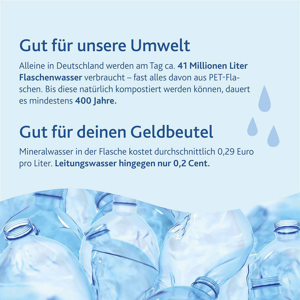 Auftischfilter_kaufen_Basic_Lebensblume_Alvito_Umwelt