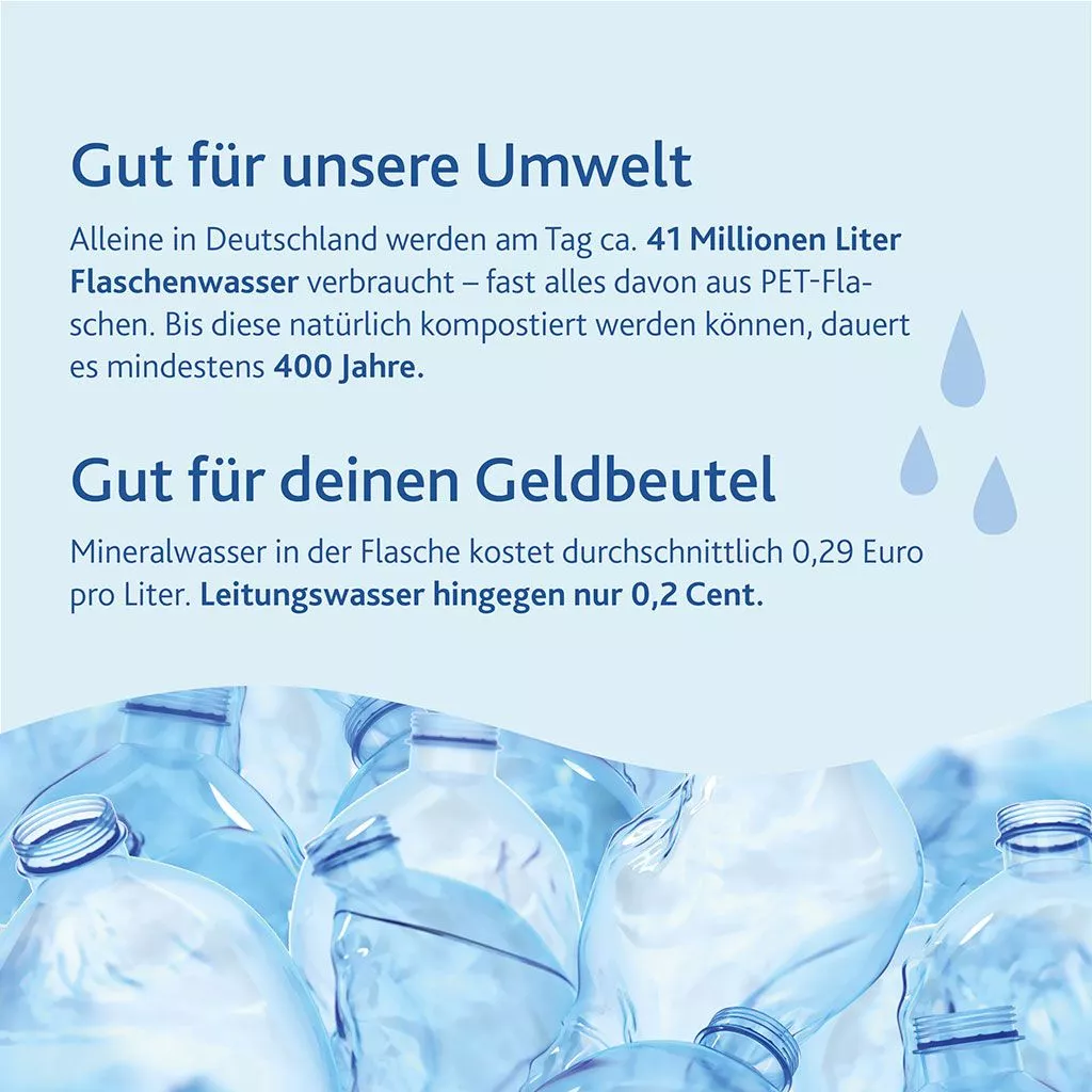 Auftischfilter_kaufen_Basic_Lebensblume_Alvito_Umwelt