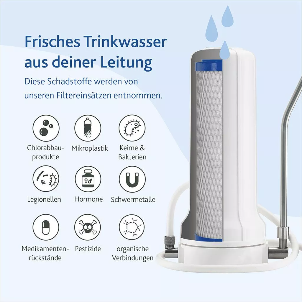 Filtersysteme_Sets_Trinkflasche Filtersysteme_Sets_Trinkflasche