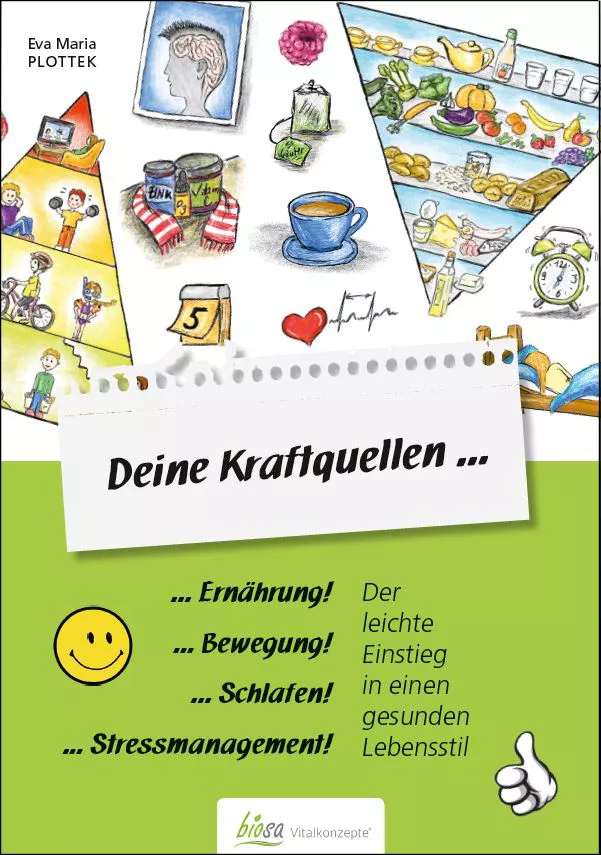 Gesundheitsratgeber_Ernährung_Bewegung_Schlafen_Stress_Titel Gesundheitsratgeber_Ernährung_Bewegung_Schlafen_Stress_Titel